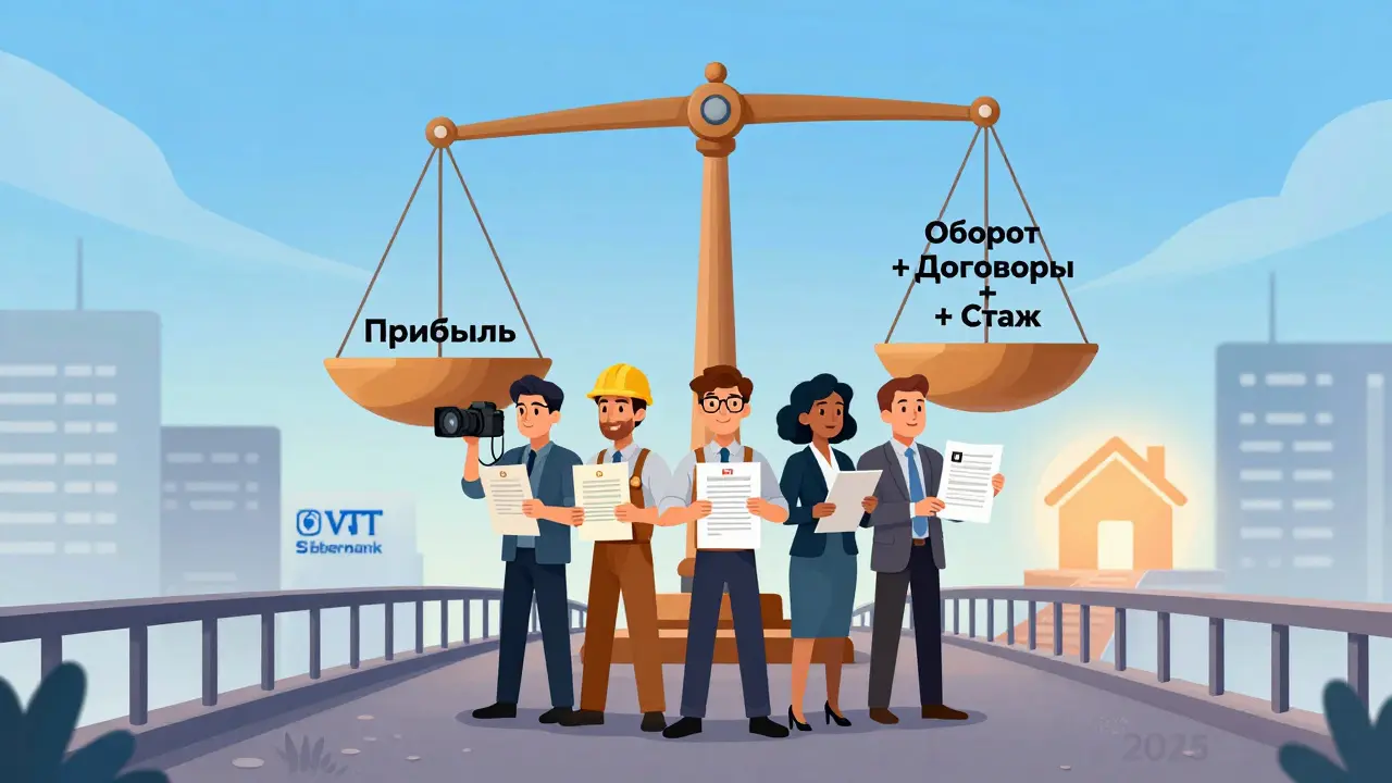 Бизнесмены разных профессий идут по мосту к ипотеке, держа документы, над ними — весы доходов.