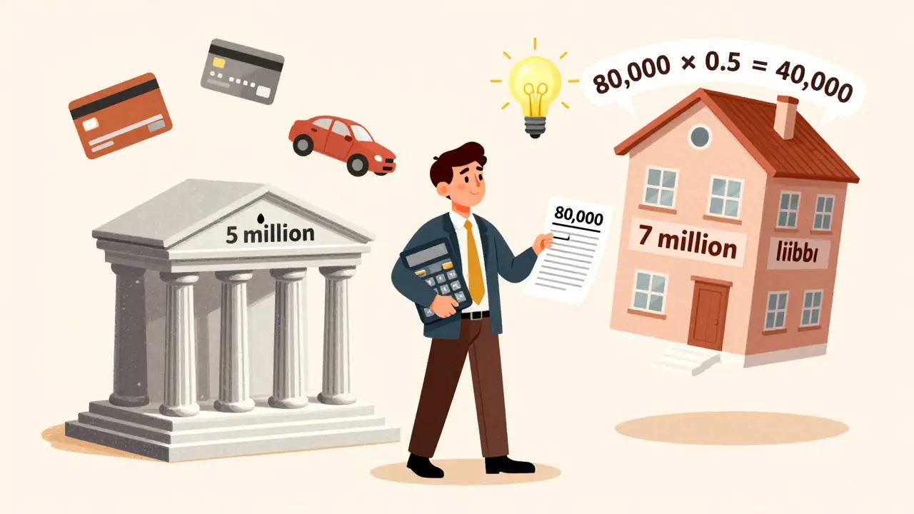 Как рассчитать максимальную сумму ипотеки по вашему доходу в 2025 году