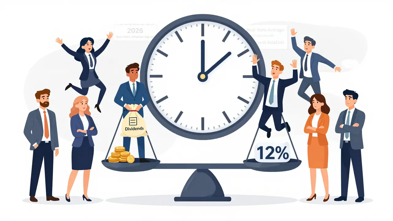 Группа инвесторов на весах с маркером средней доходности 12%, каждый с разными инструментами: дивиденды, облигации, ETF.