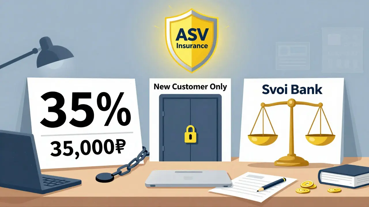 Три банковских предложения на столе: одно с ограничениями, другое — с балансом выгодных условий и страховкой.