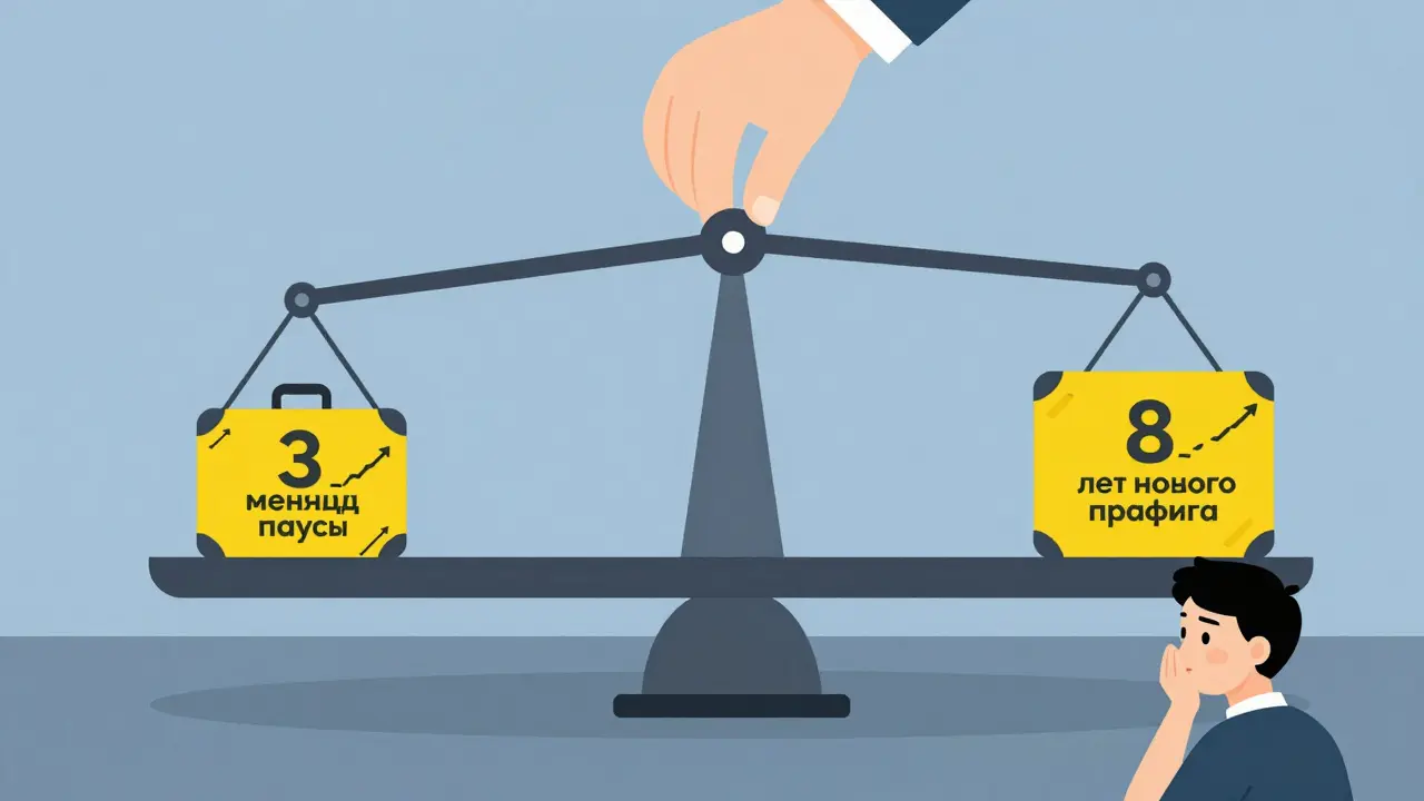 Финансовая весы сравнивают кратковременную отсрочку и долгосрочную перестройку кредита, человек наблюдает за балансом.