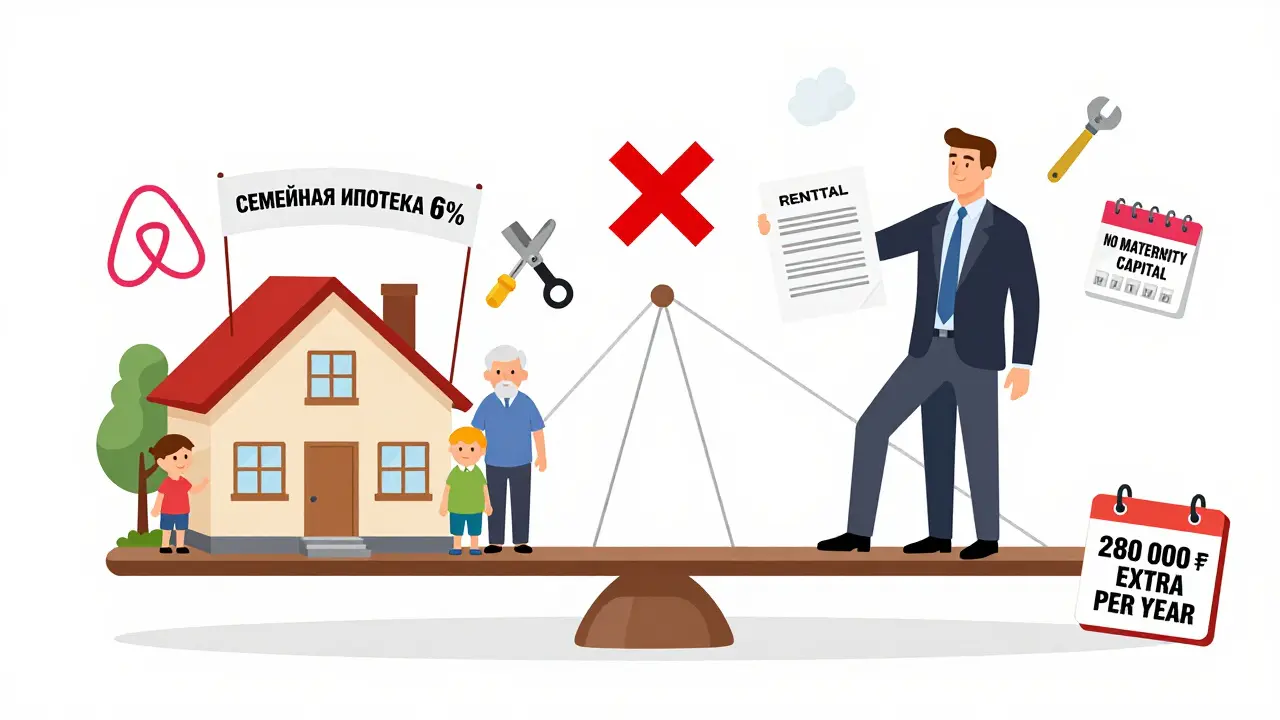 Весы балансируют семейный дом с льготами против апартамента как инвестиции с высокими рисками и отсутствием поддержки.