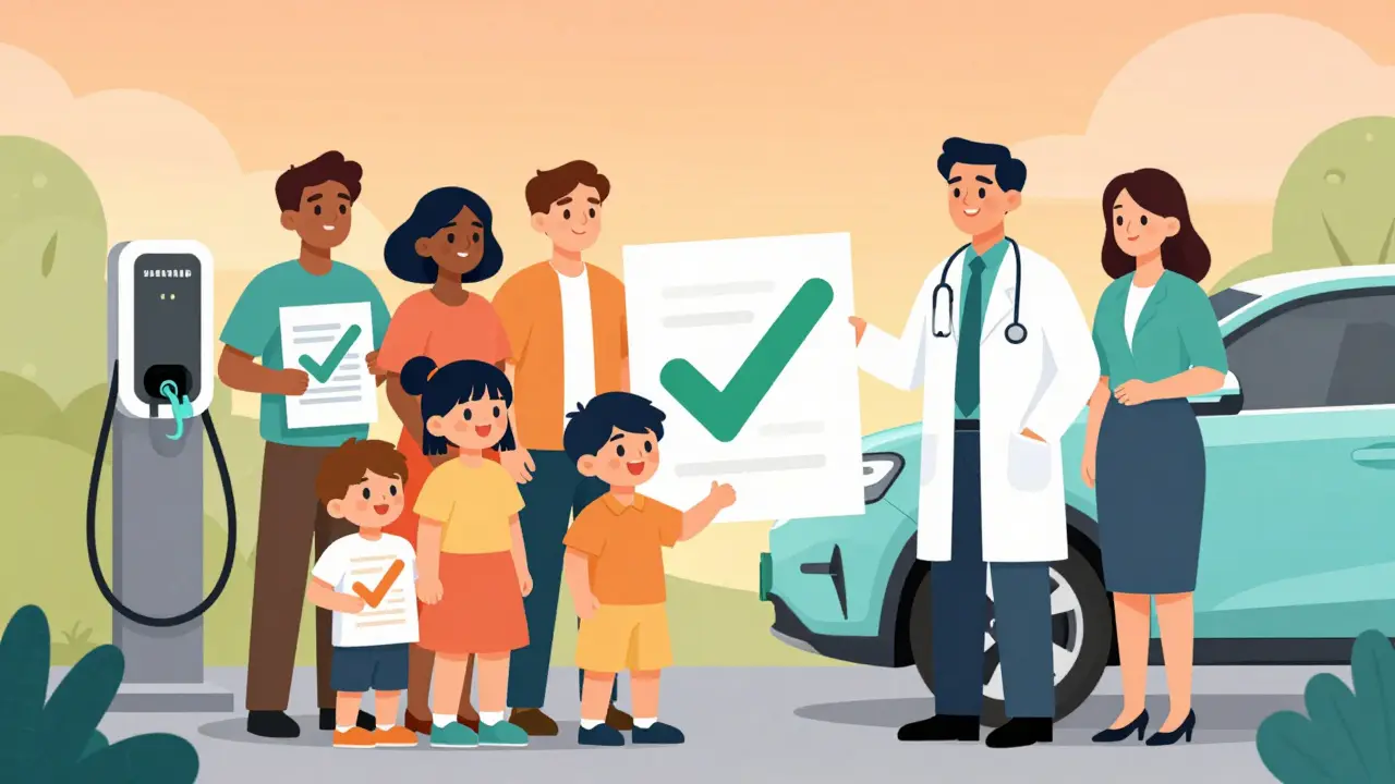 Пошаговый план получения льготного кредита