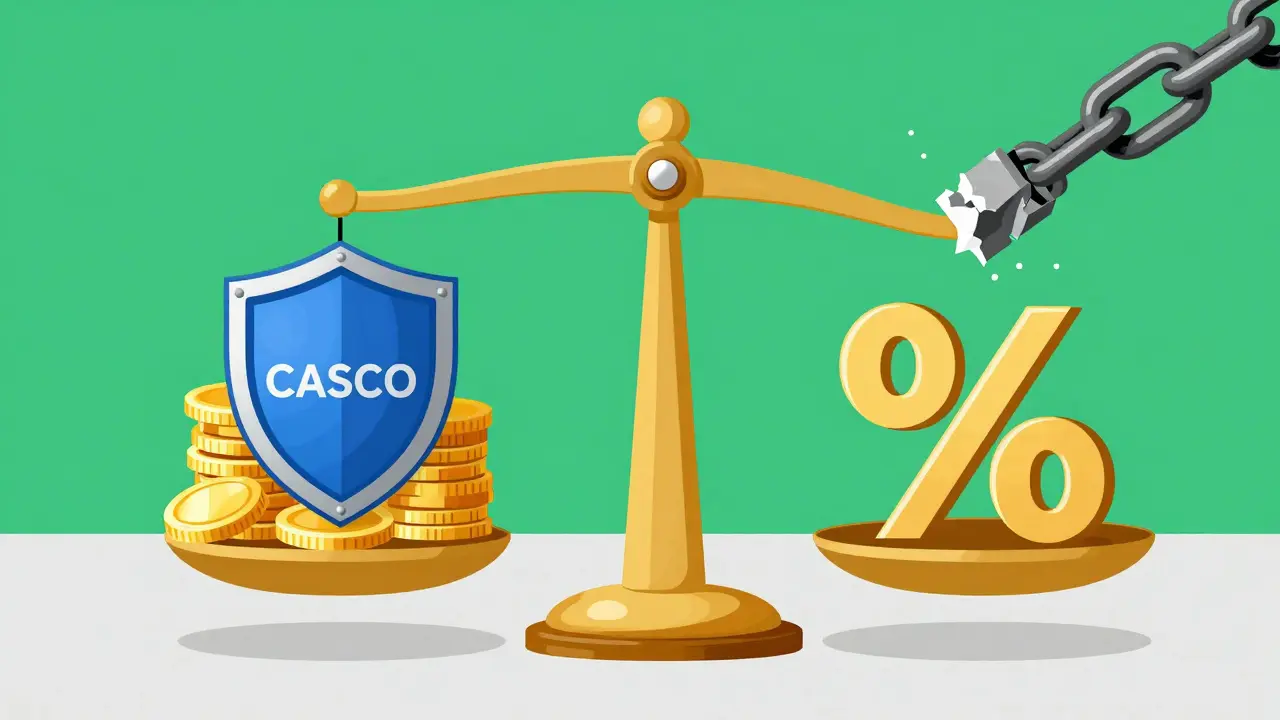 Весы, где страховка и первый взнос перевешивают высокую ставку кредита